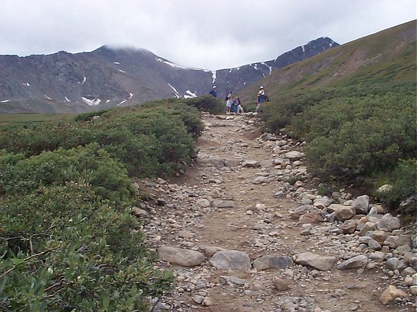 People on the trail to Grays (left) and Torreys (right) Peaks.